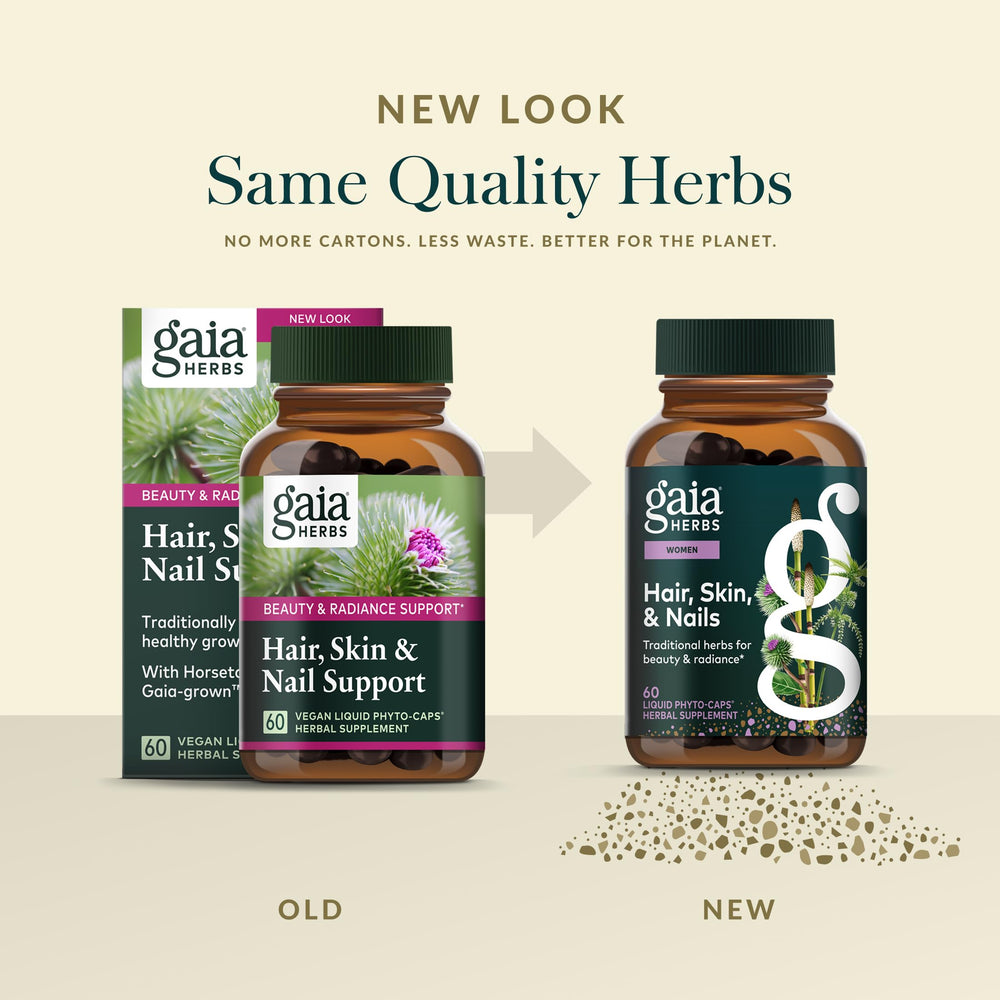 Gaia Herbs gotu kola leaf close-up for skin-supporting traditional use