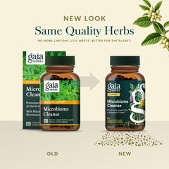 Daily dosage visuals for Gaia Herbs Microbiome Cleanse in a routine