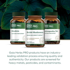 Gaia Herbs PRO Reishi testing process ensures potency and purity