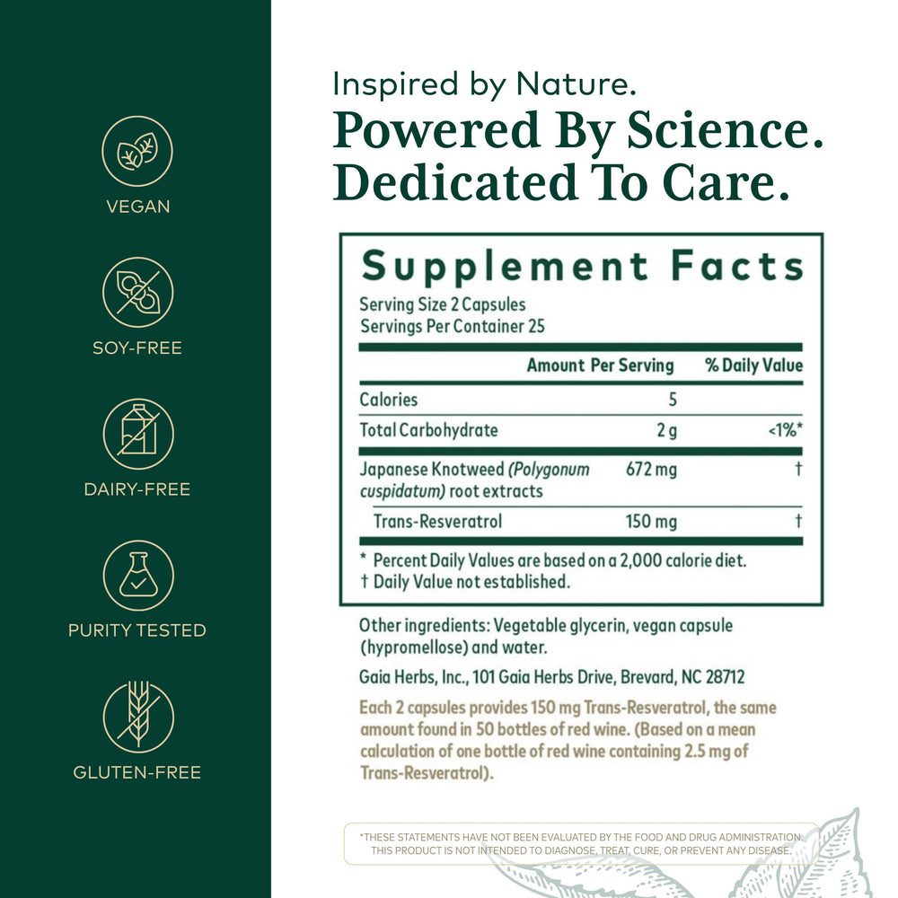 GAIA Herbs Pro Resveratrol capsules close-up highlighting 150 mg trans-resveratrol per serving