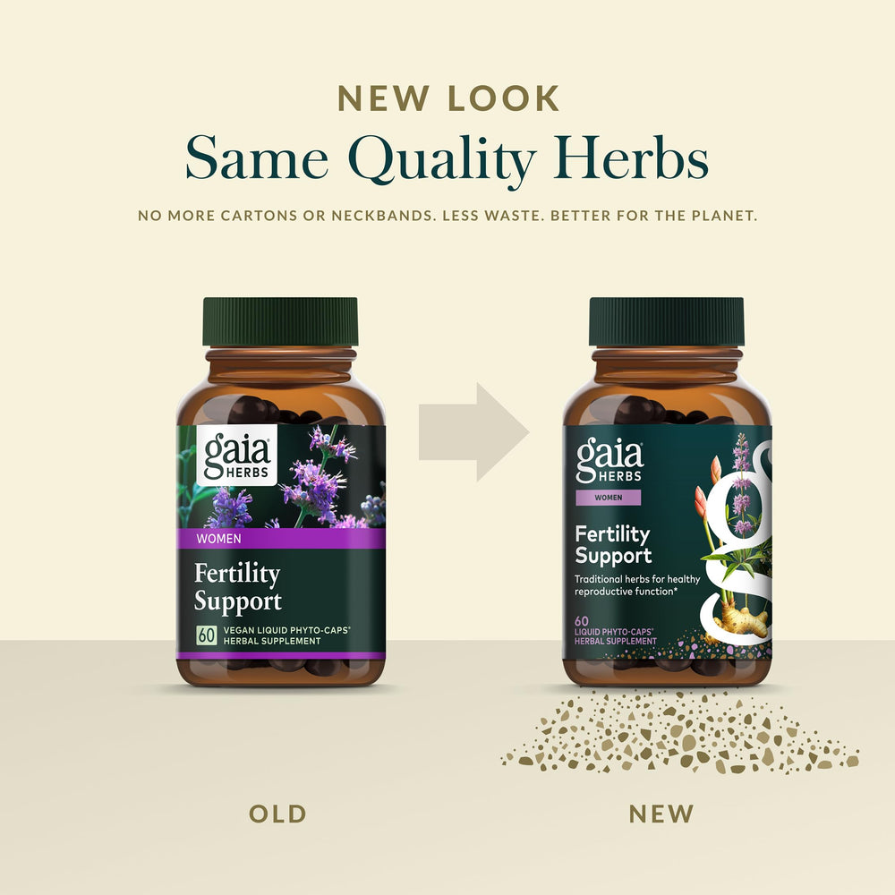 Global sourcing map representing Gaia Herbs quality and ingredient integrity.