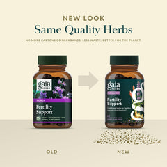 Global sourcing map representing Gaia Herbs quality and ingredient integrity.