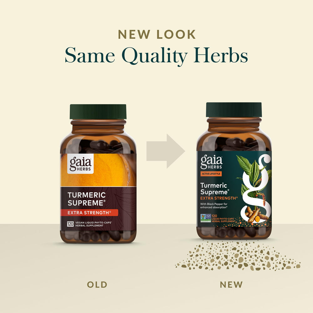 Global sourcing map shows Gaia Herbs ingredient origins