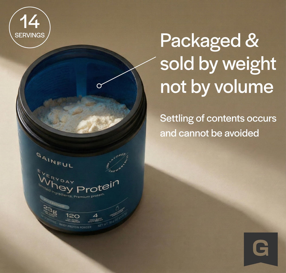 Gainful collagen whey glass with mixer demonstrates easy blending into shakes after workouts