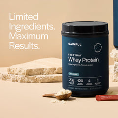 Gainful Everyday Whey shaker bottle shows quick dissolving protein for on-the-go.