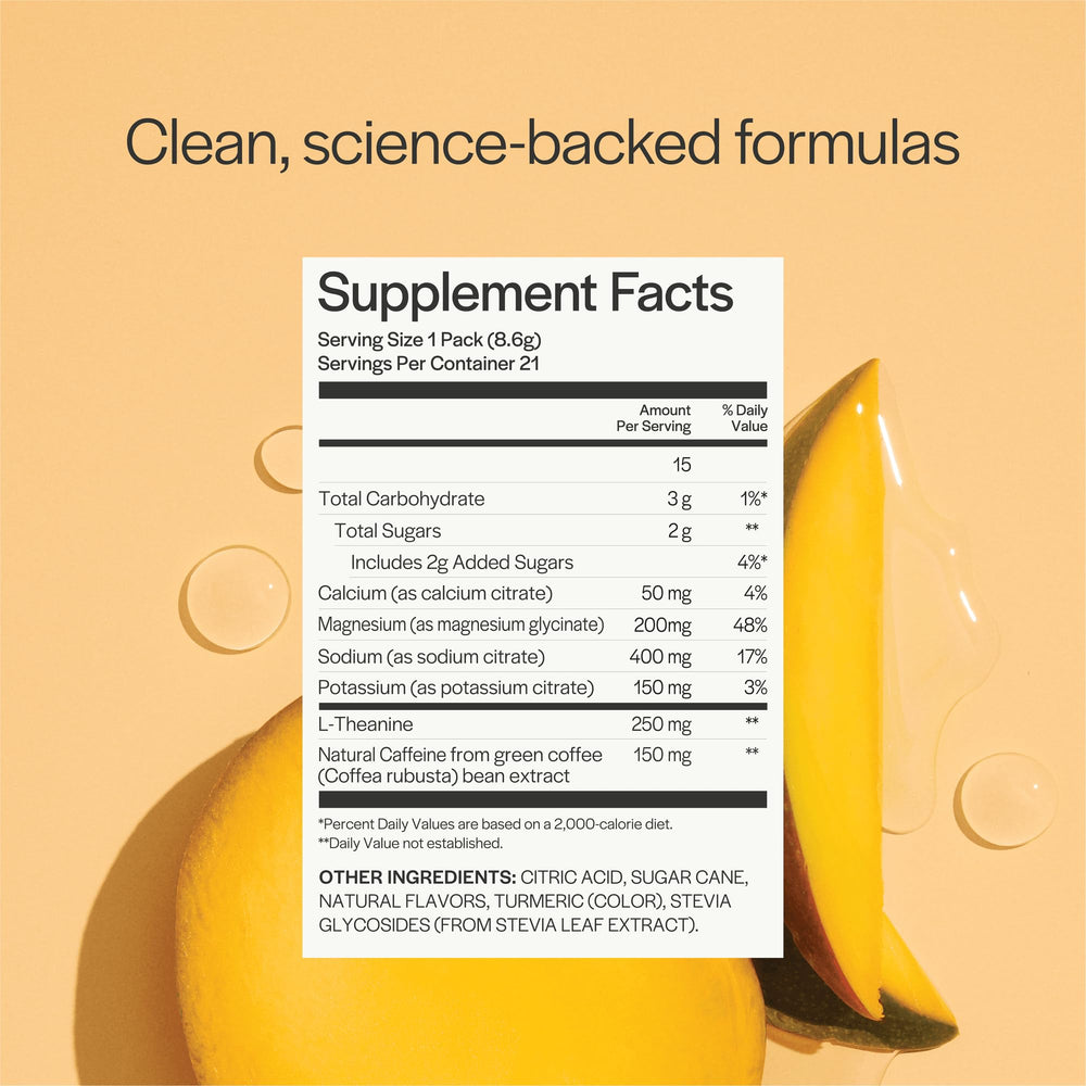Gainful ingredients label emphasizes electrolytes magnesium and sodium.