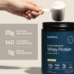 Gainful whey protein with flavor packets for versatile taste options
