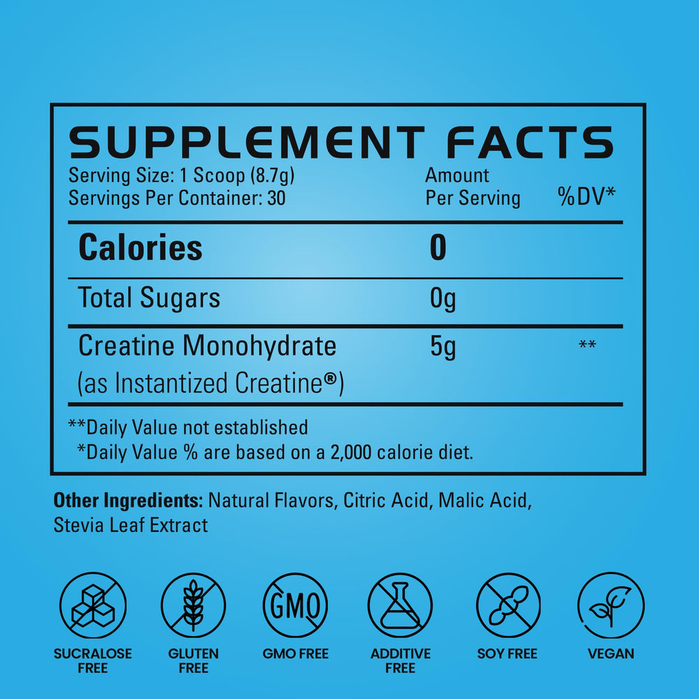 GAINS IN BULK blue raspberry powder beside a protein bottle for enhanced training sessions.