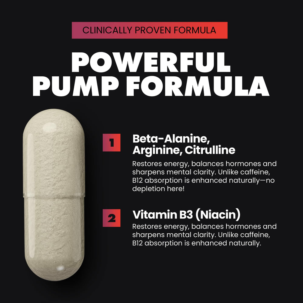 Gains in Bulk L-Citrulline and Ornithine close-up suggests balanced NO boosting formula