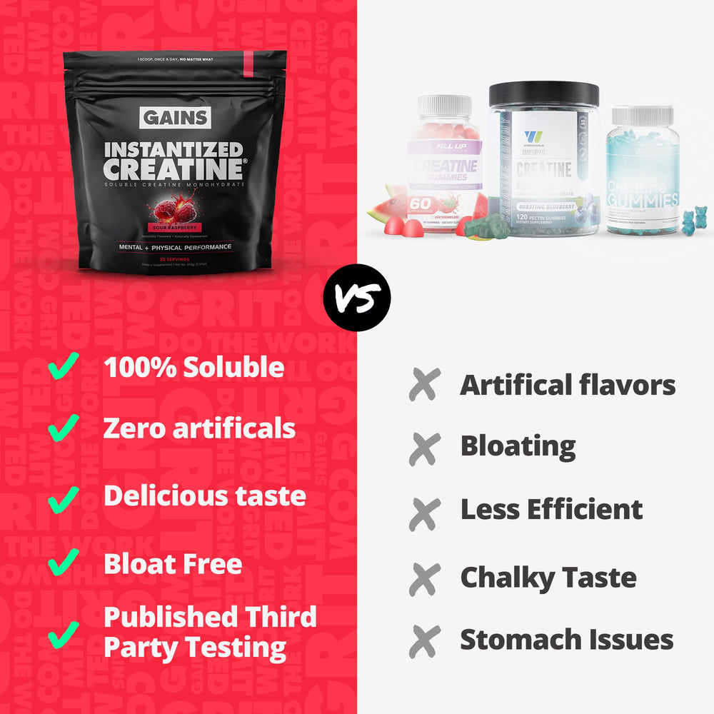 GAINS IN BULK shaker bottle with creatine powder