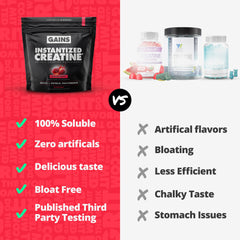 GAINS IN BULK shaker bottle with creatine powder