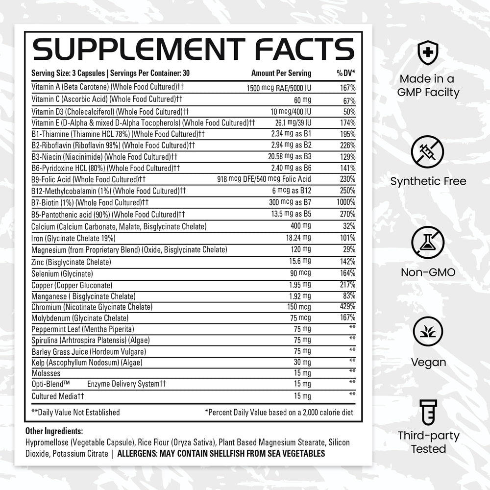 Gains in Bulk Square 1 serving instruction illustration for easy daily use.