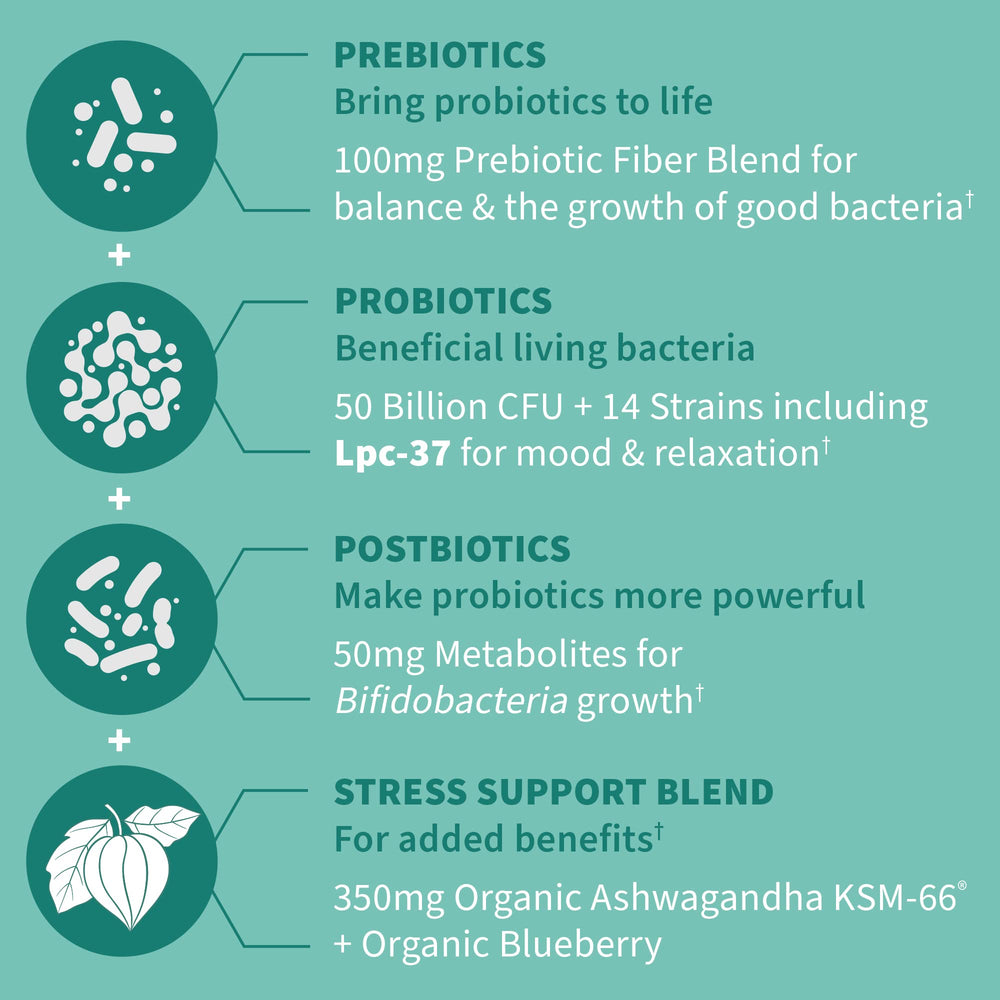 Garden of Life Calm mood-relaxation bottle for convenient daily wellness.