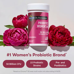 Garden of Life La-14 and HN001 strains indicate clinically studied vaginal health probiotic