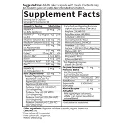 Uncooked enzymes concept with ingredients and capsules near RAW Enzymes