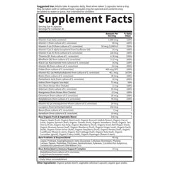 Label highlights lycopene, zinc, and CoQ10 for healthy aging in Vitamin Code