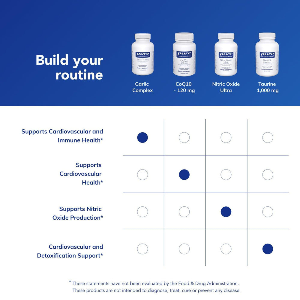 Pure Encapsulations Garlic Complex capsules with mild odor for easy daily use.
