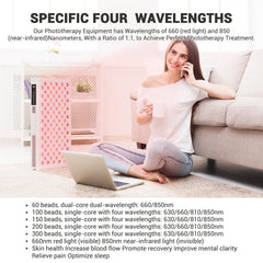 GarveeHome RT base 60‑degree beam angle demonstrates wide treatment spread