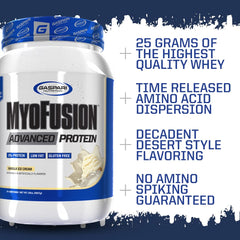 Gaspari Nutrition Myofusion Advanced Protein nutrition facts panel for balanced macros