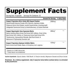 Gaspari Plasmajet capsules close-up highlights convenient daily dosing.