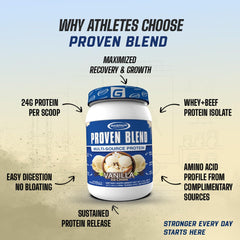 Gaspari Proven Blend beef and whey proteins featured for versatile post-workout recovery.