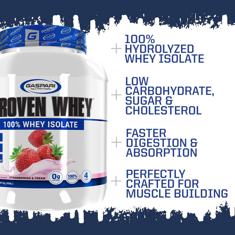 Gaspari Proven Whey measuring scoop shows precise protein portions for workouts