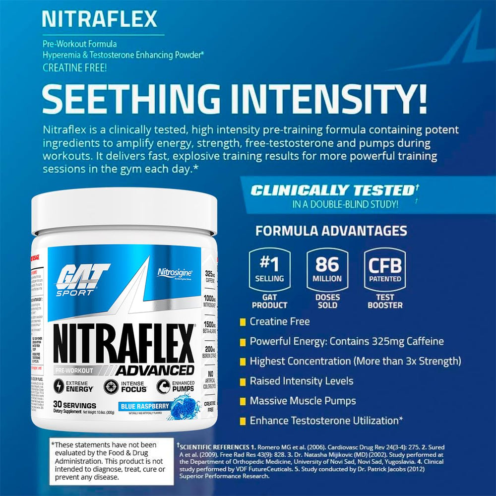 GAT SPORT Nitraflex ingredient label highlighting Nitrosigine and boron citrate