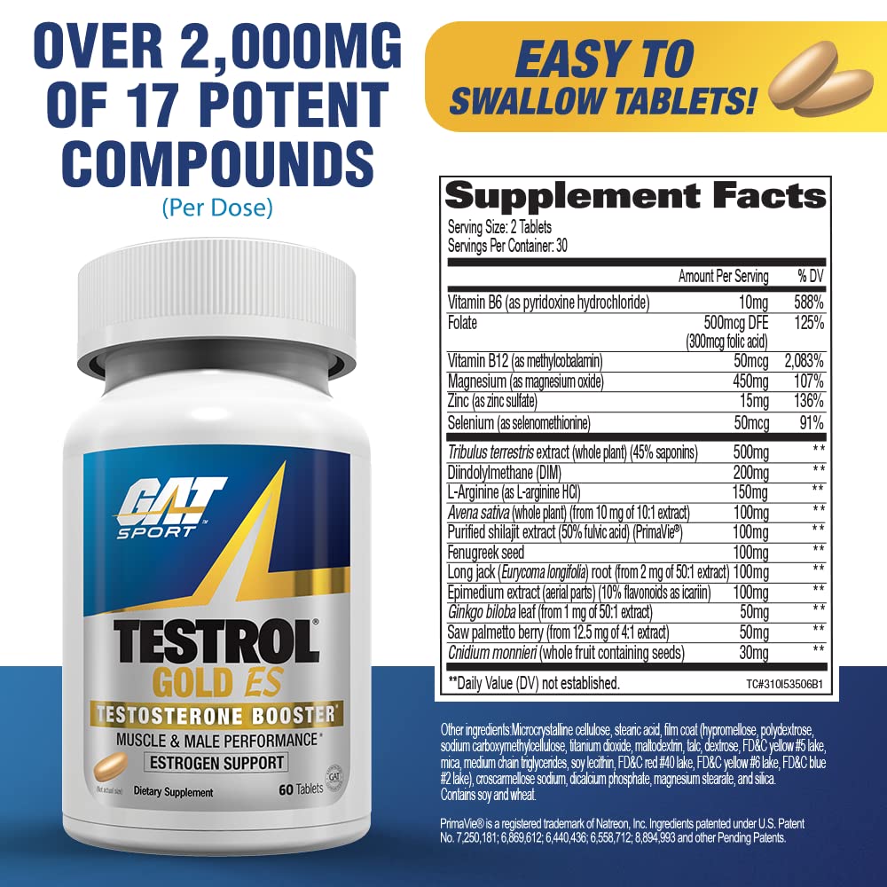 Close-up of Testrol Gold ES label highlighting key ingredients