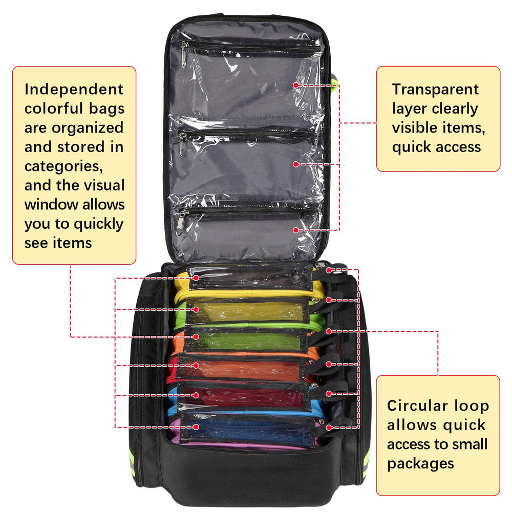 Gatycallaty full zip-open design enables quick content access.