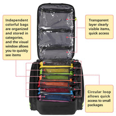 Gatycallaty full zip-open design enables quick content access.