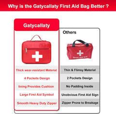 Gatycallaty ready for travel, camping and everyday readiness.