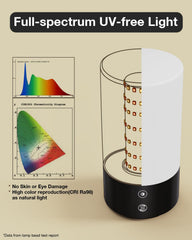 Geecent Sun Lamp 360-degree design provides even room illumination.