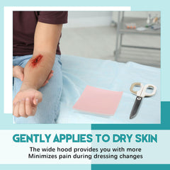 Geiserailie foam dressing absorption helps manage exudate and protect surrounding skin.