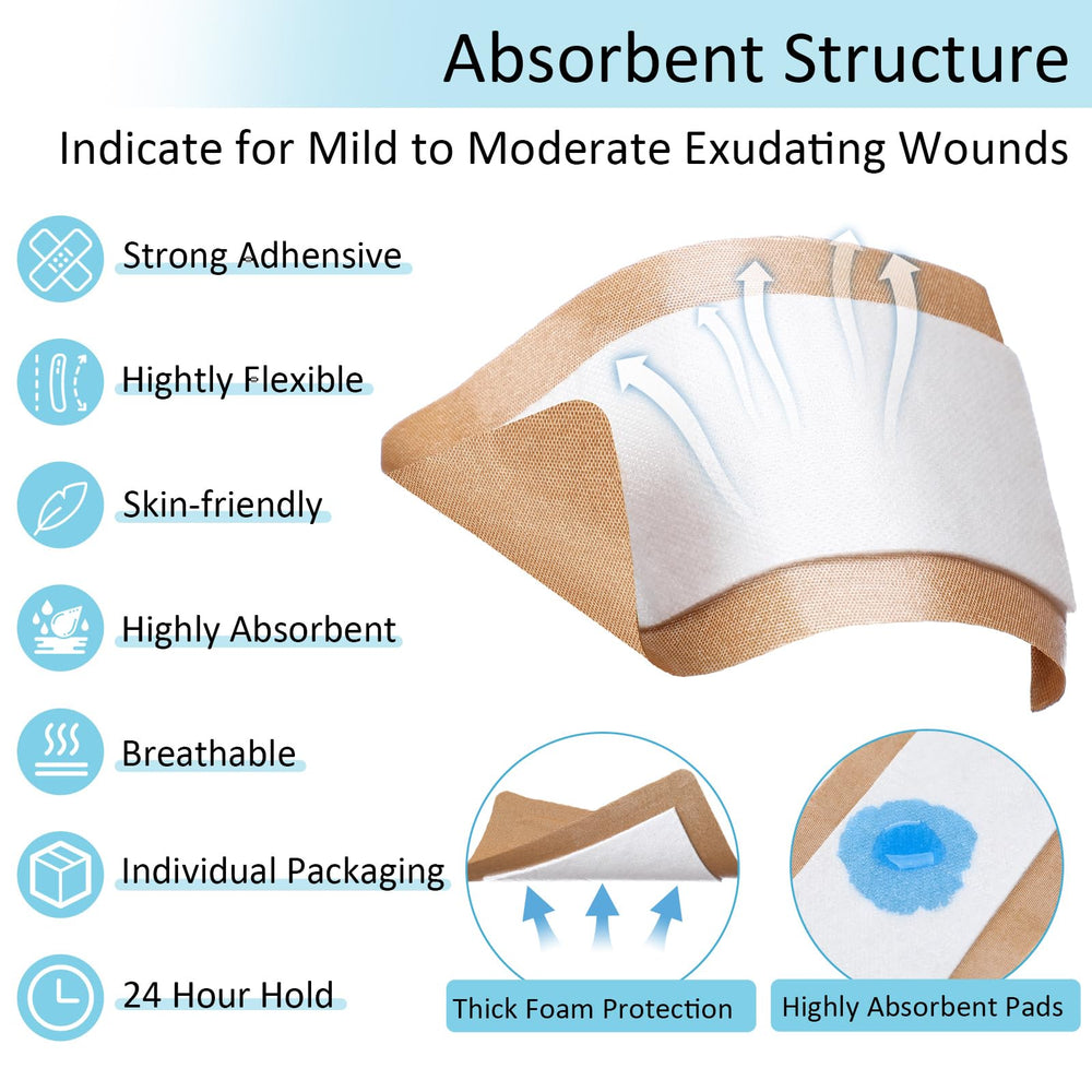 Geiserailie skin-tone fabric bandage with non-stick pad for painless removal