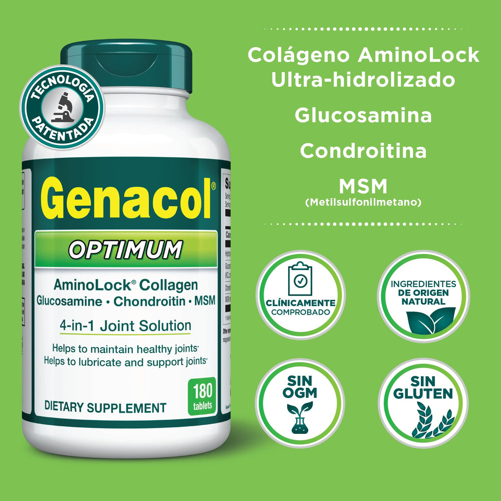 Genacol Optimum ingredients visual summarizing key components