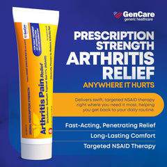 GenCare arthritis pain-relief gel application on hand and wrist