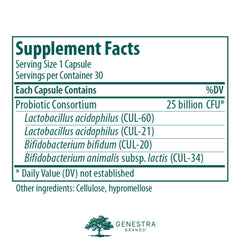 Genestra HMF Intensive capsules closeup for easy daily intake