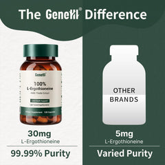 GENEIII daily routine scene showing easy integration into wellness habits.