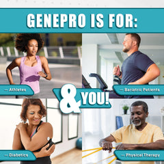 GENEPRO GEN. 3 used for baking, replacing flour in a recipe.