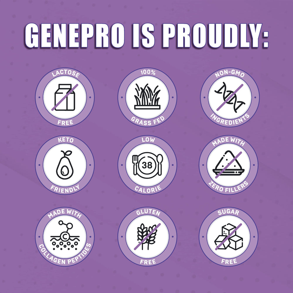 GENEPRO GEN. 3 shaker with protein powder ready to mix.