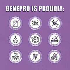 GENEPRO GEN. 3 shaker with protein powder ready to mix.