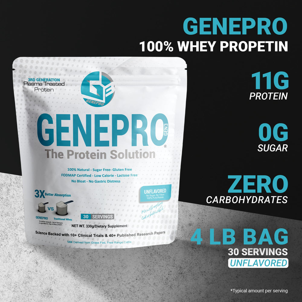 GENEPRO GEN. 3 glass with mixed shake—flavorless mix blends into any beverage.