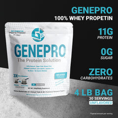 GENEPRO GEN. 3 glass with mixed shake—flavorless mix blends into any beverage.