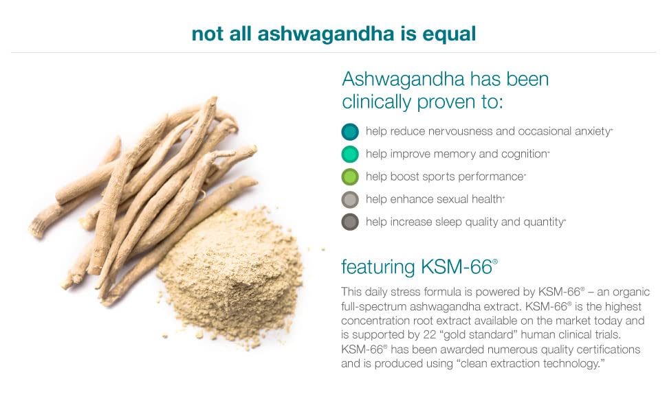 Generic Ashwagandha KSM-66 bottle label emphasizes adaptogenic benefits.