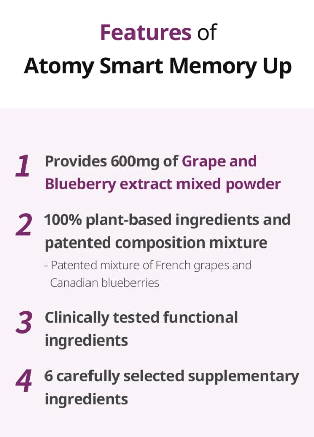 Generic Atomy Smart Memory Up capsules close-up, plant-derived ingredients for daily cognitive support.