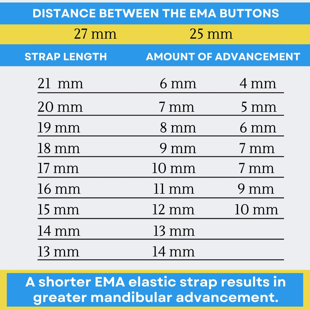 Clear very firm strength strap for maximum stability.
