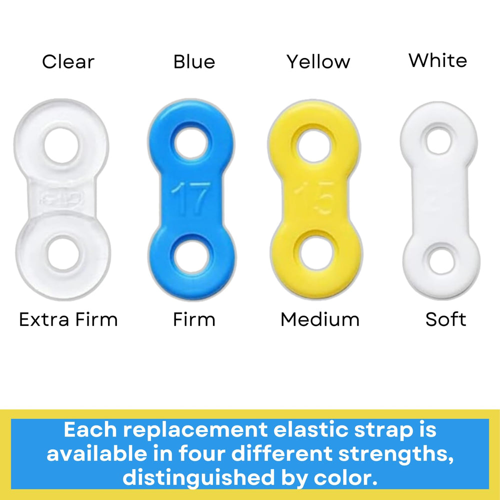 Yellow medium-strength EMA strap for adjustable comfort with Myerson EMA device.