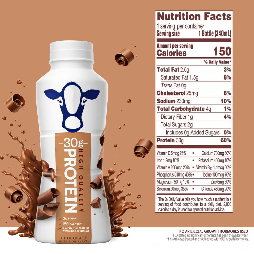 Generic High Protein Chocolate Shake side panel highlights 150 calories and 2g sugar