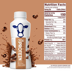 Generic High Protein Chocolate Shake side panel highlights 150 calories and 2g sugar