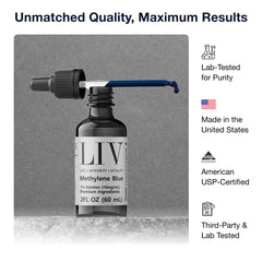 Close-up of Methylene Blue dropper ready to dispense